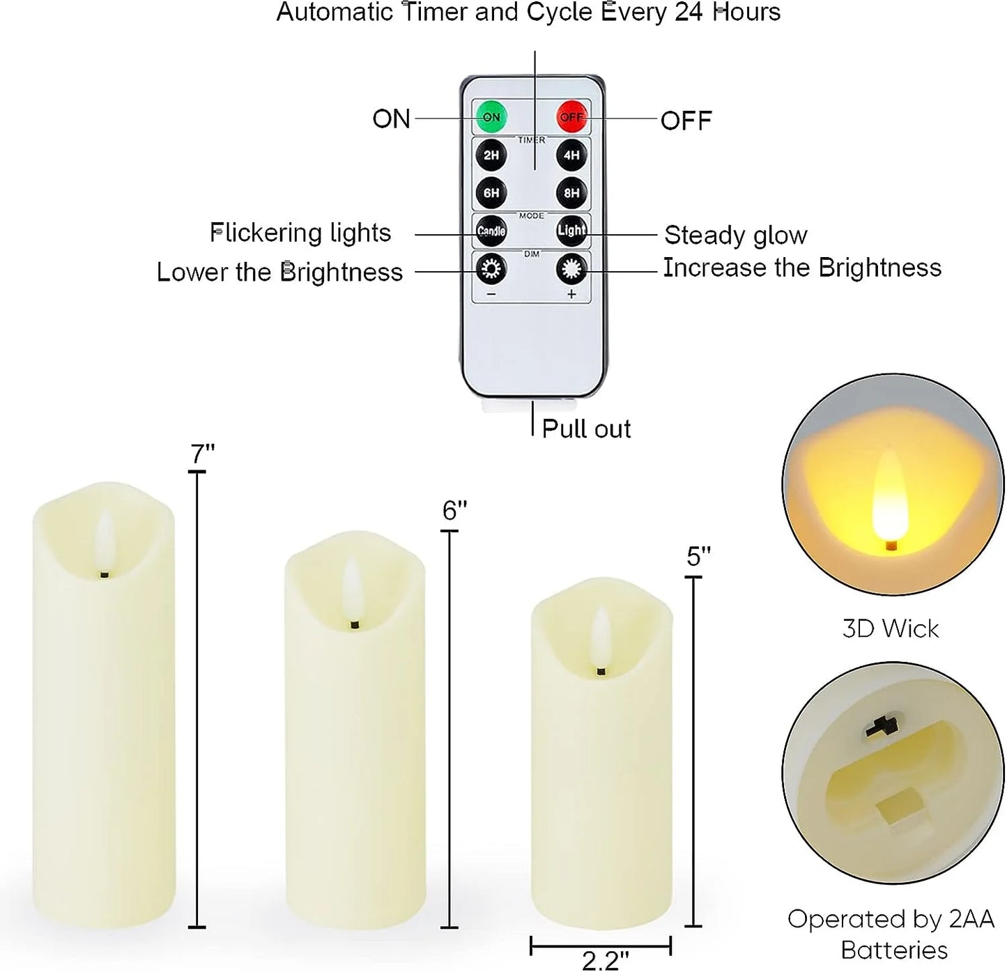 5Pcs Flameless Pillar Candles with Remote,Led Candles, Battery Operated Candles with Remote Timers, Made of Frosted Plastic, Won'T Melt, Ivory