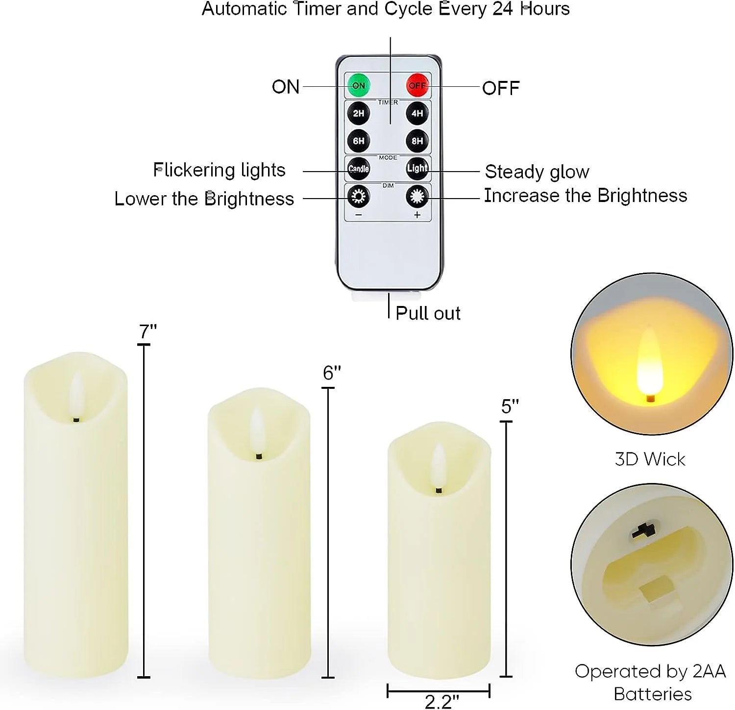 5Pcs Flameless Pillar Candles with Remote,Led Candles, Battery Operated Candles with Remote Timers, Made of Frosted Plastic, Won'T Melt, Ivory