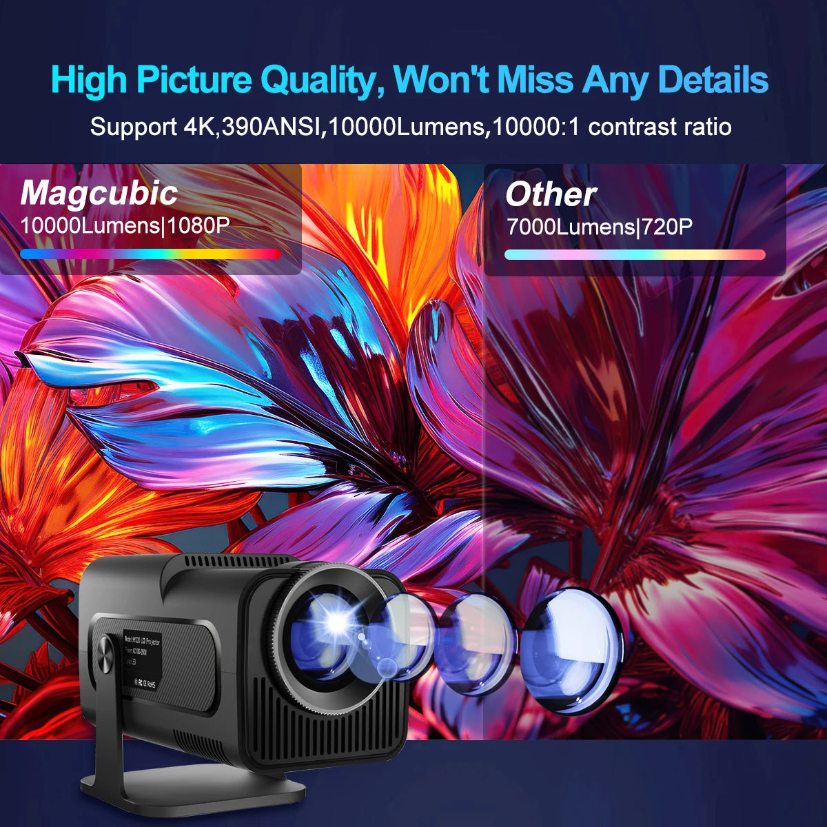 Magcubic HY320 Android 11 4K Projector