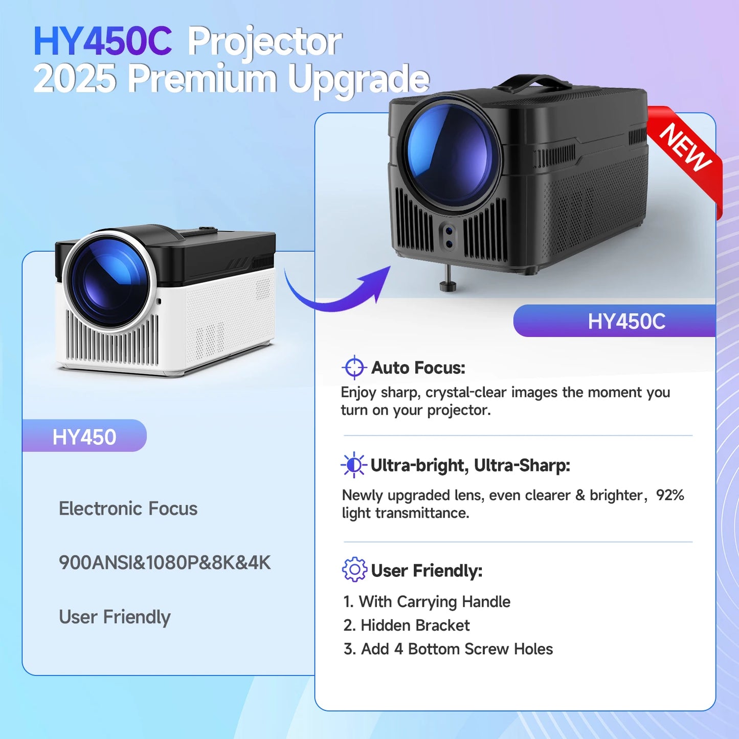 Magcubic HY450 8K Auto Focus Projector