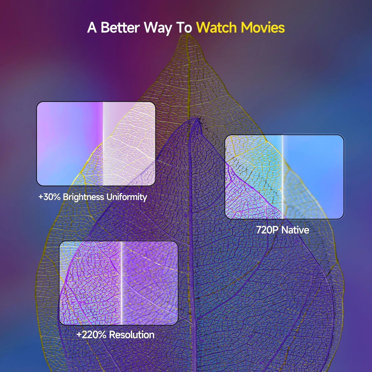 Magcubic HY300 X 4K Android Projector