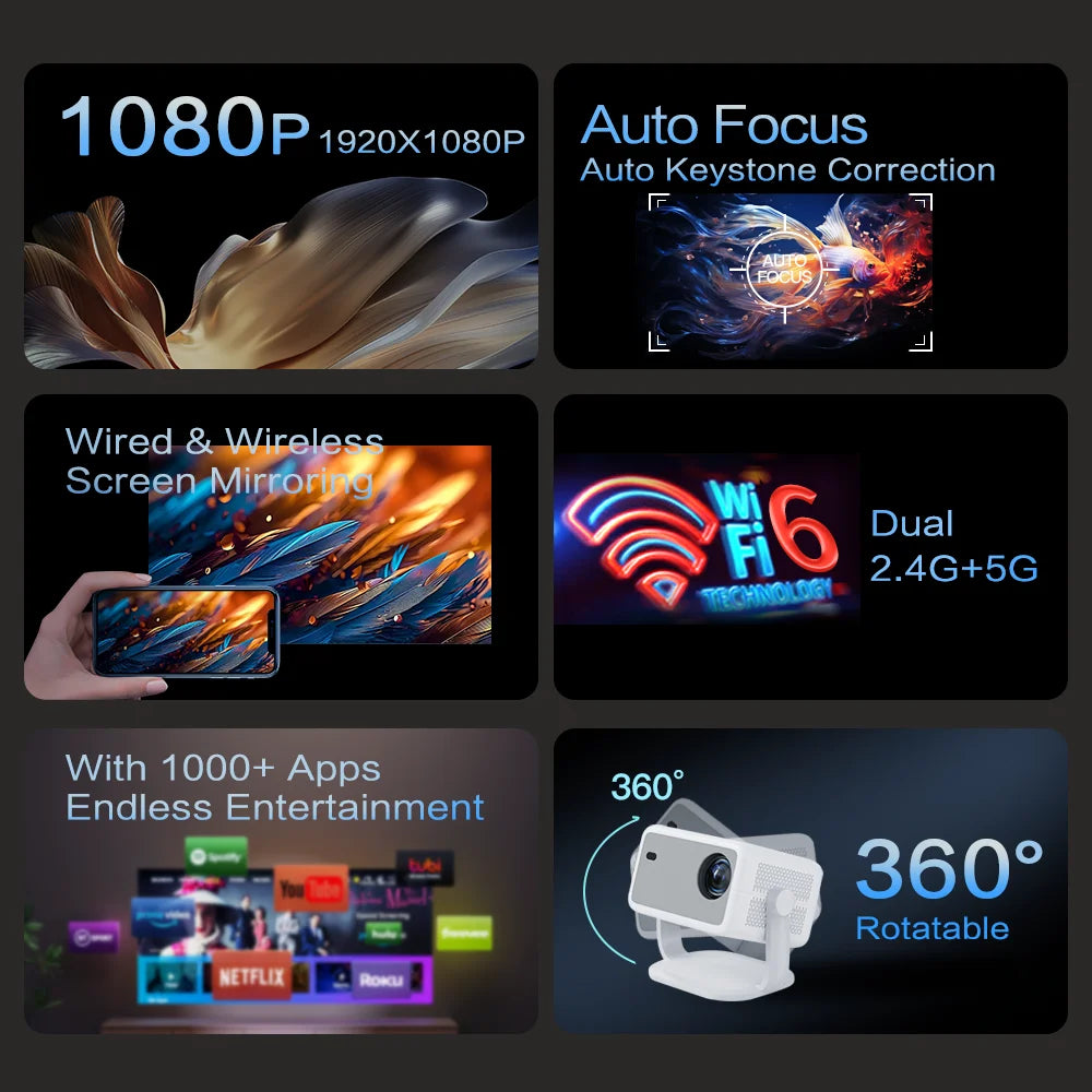 Ultra HD 1080P Home Theater Projector