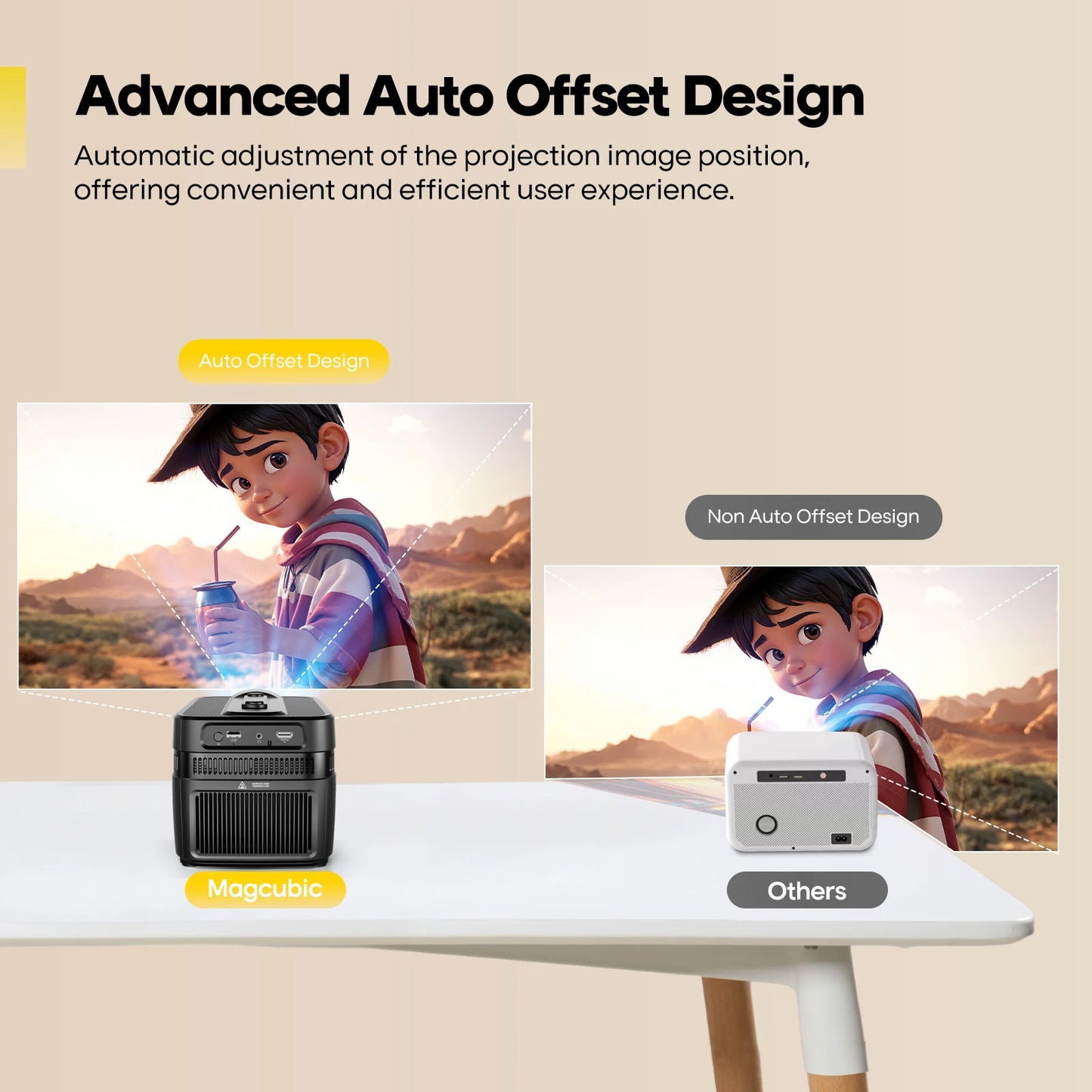 Magcubic HY450 8K Auto Focus Projector