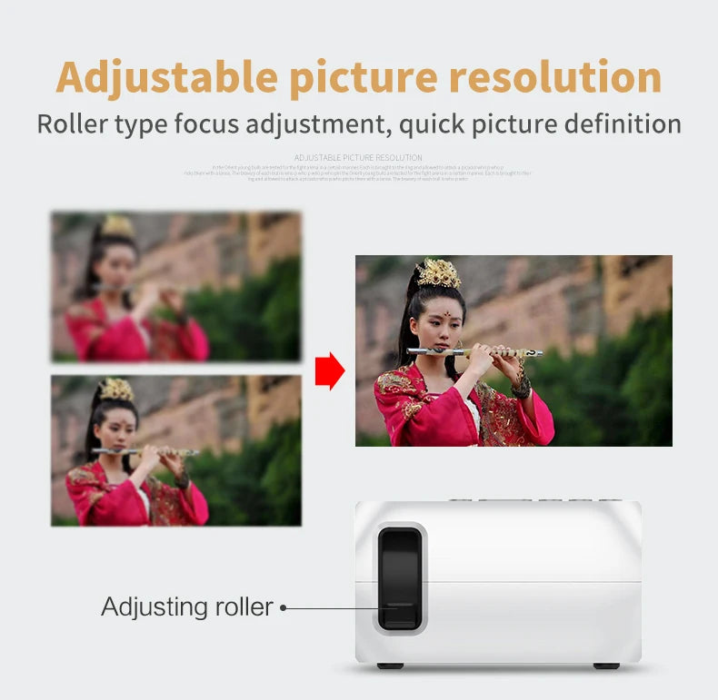 Mini LED YG300 Upgraded Home Projector