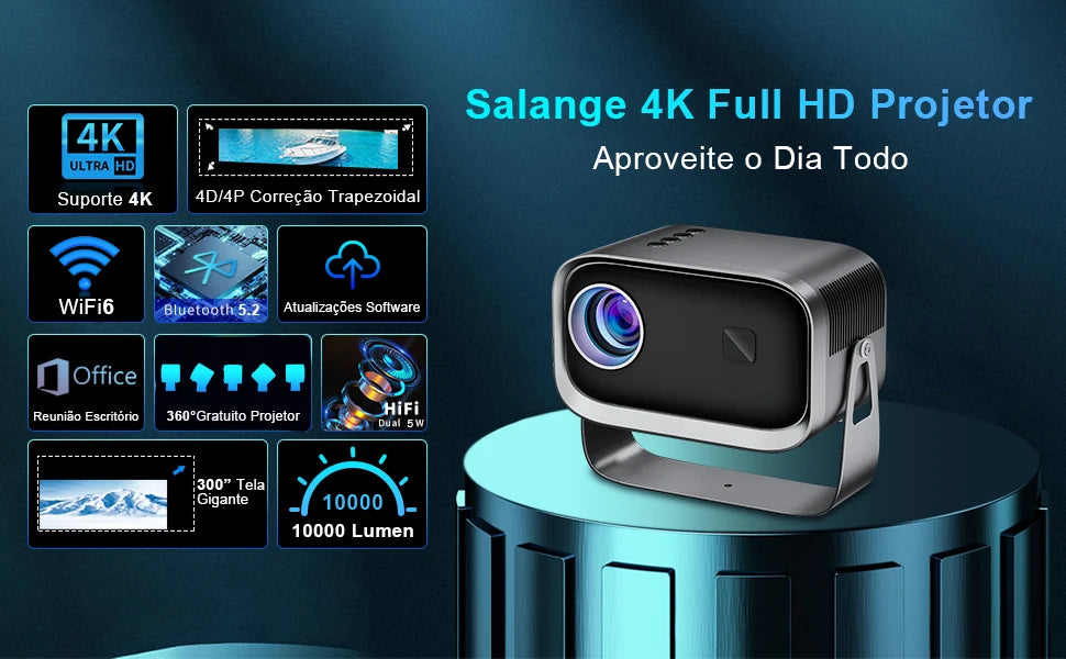 Mini P28B Android Home Theater Projector