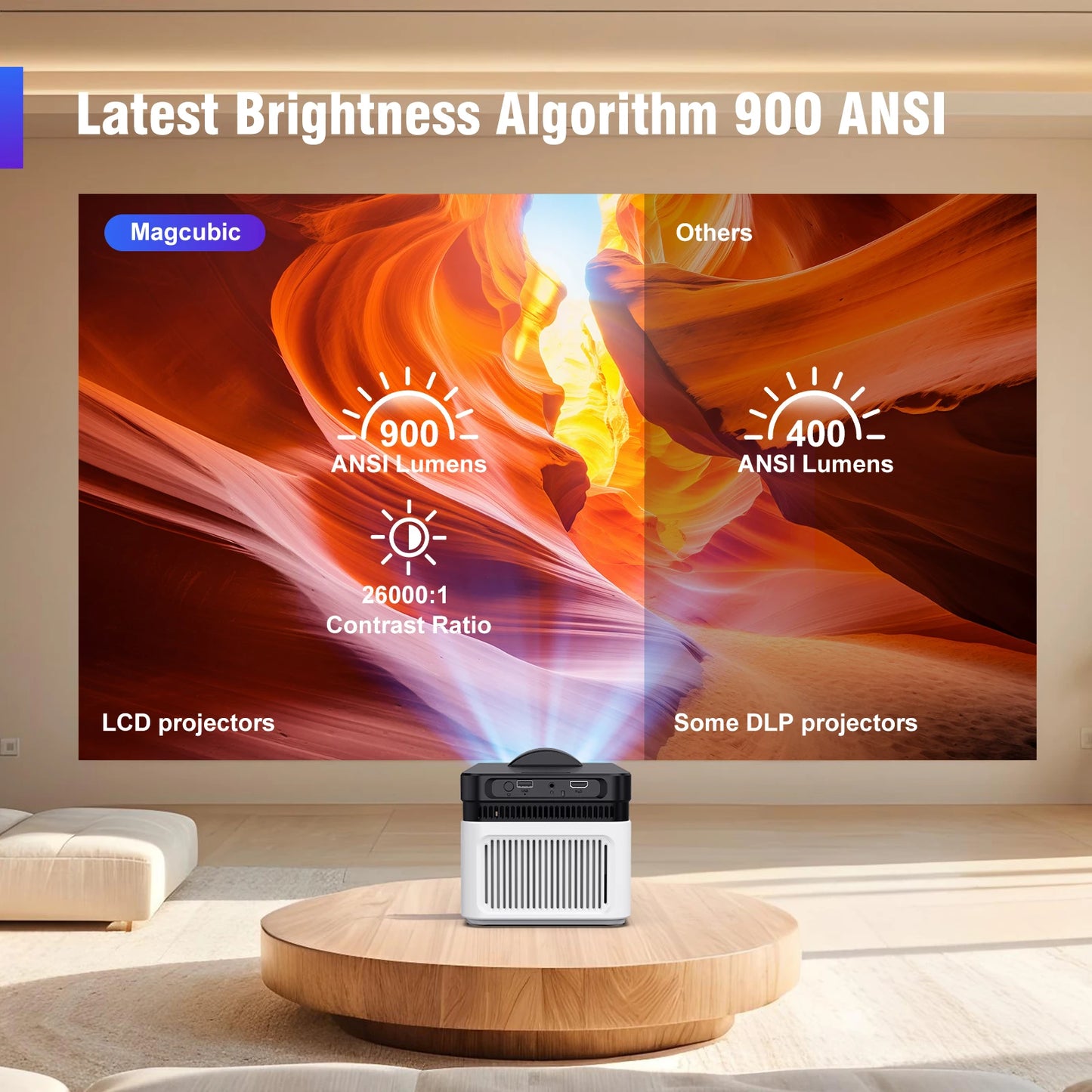 Magcubic HY450 8K Ultra Short Projector