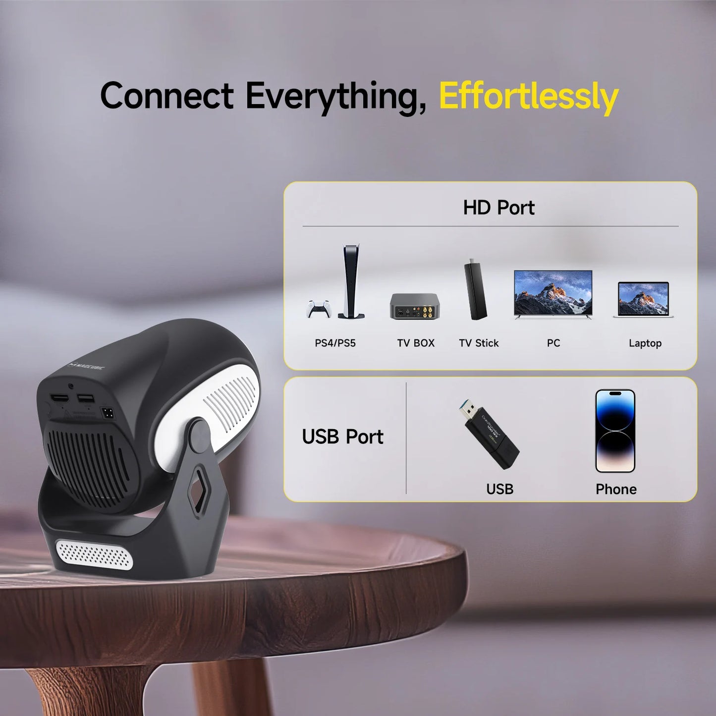 Magcubic HY300 X 4K Android Projector