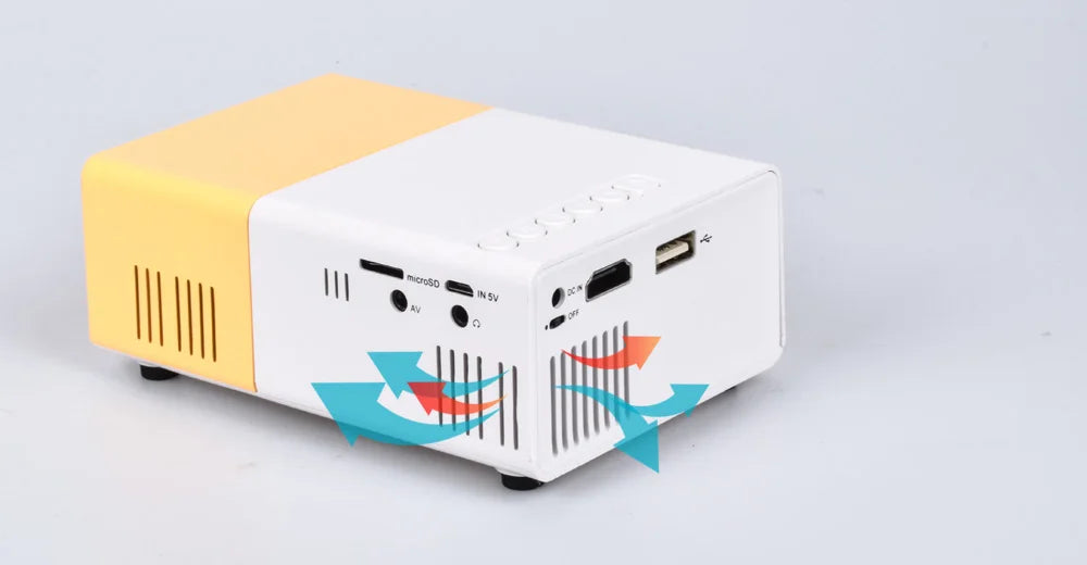 Mini LED YG300 Upgraded Home Projector