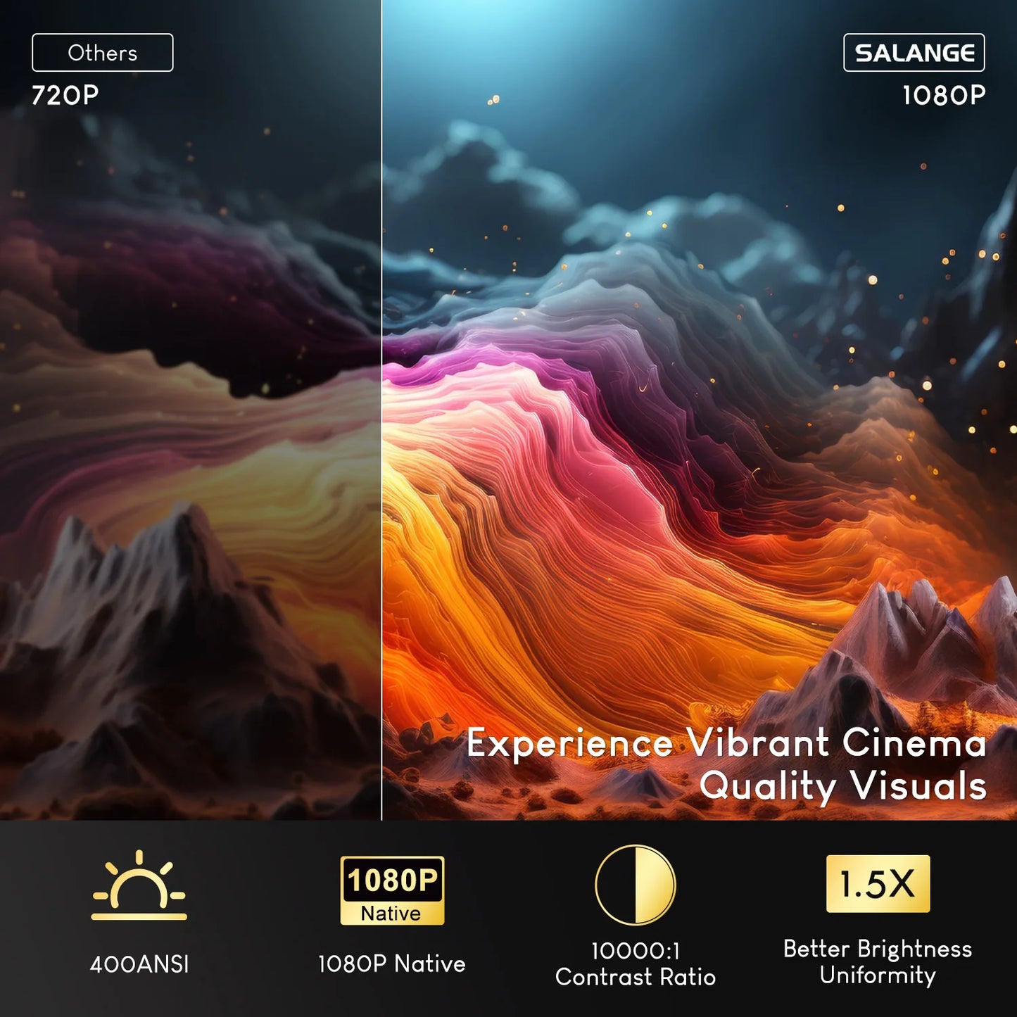 Salange P92MAX Smart Android Projector