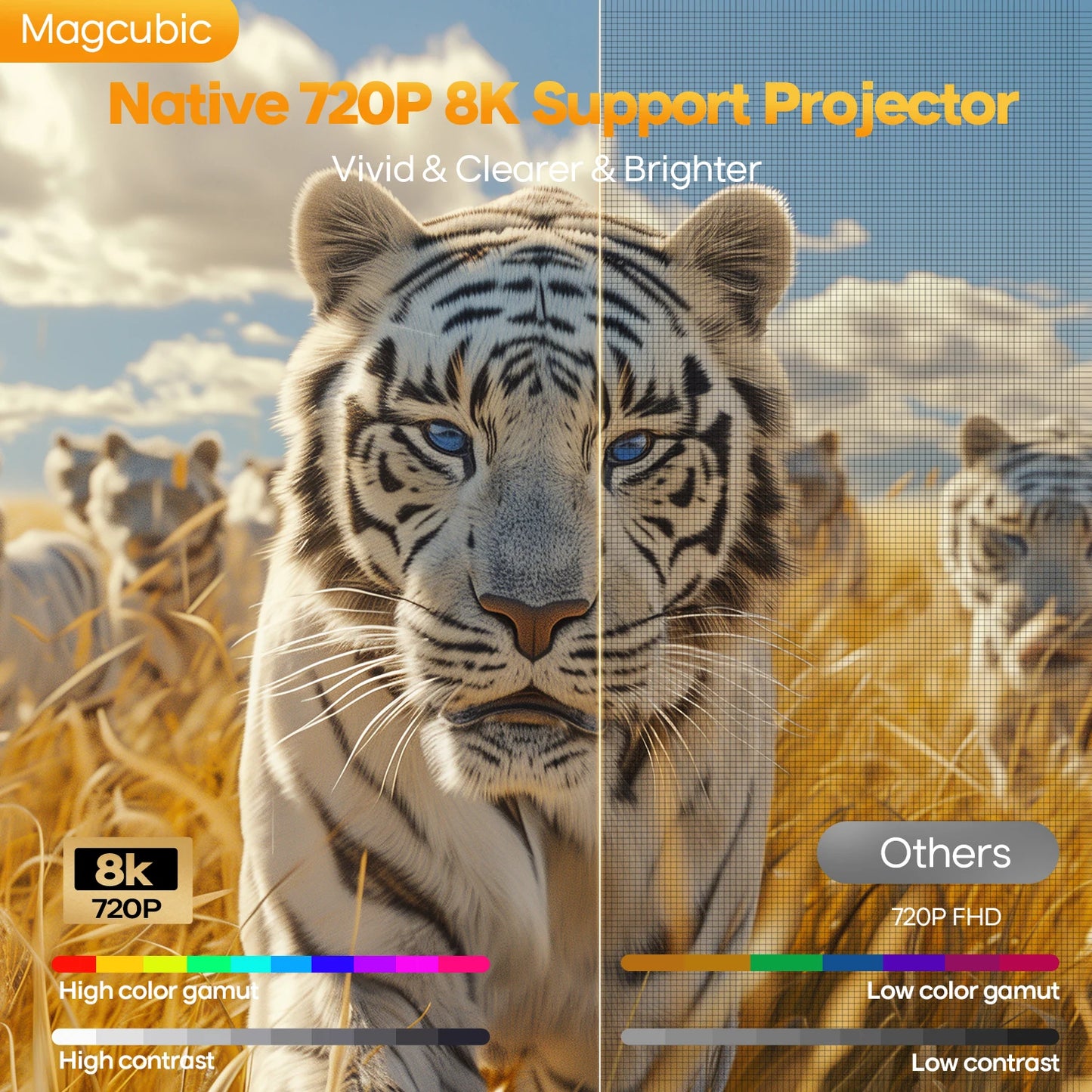 Magcubic Auto Focus 4K Android Projector