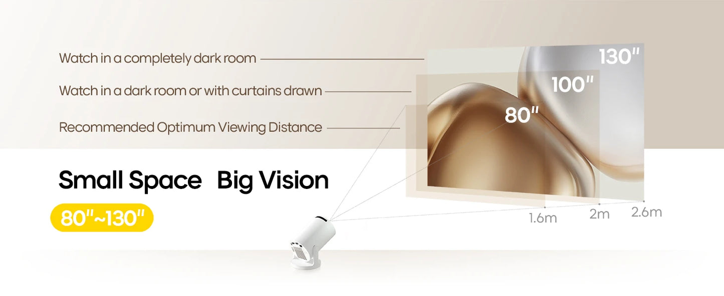 Magcubic HY300 Pro 4K Android Projector