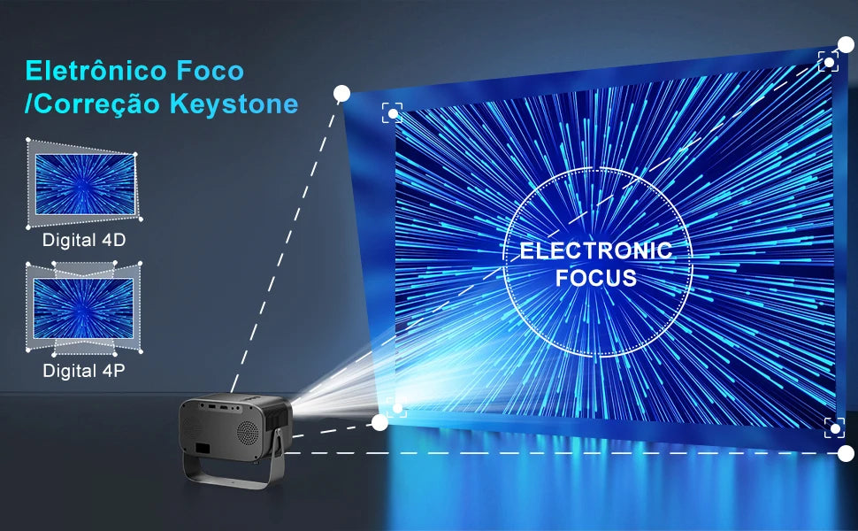 Mini P28B Android Home Theater Projector