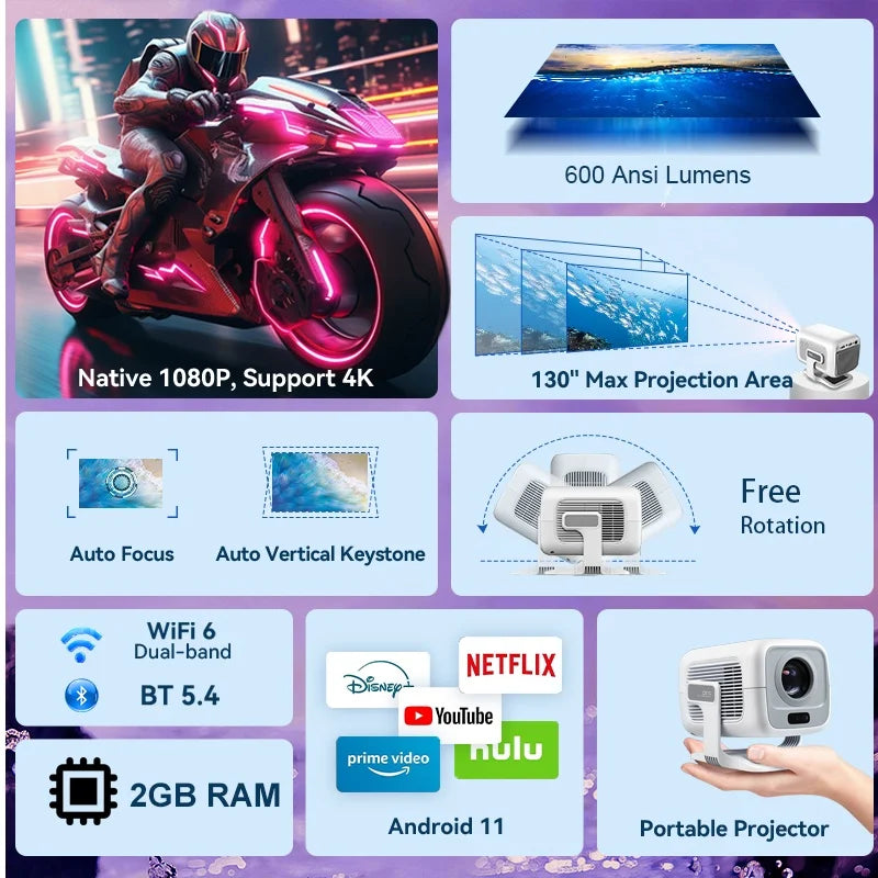 X3Plus HD 1080P 4K Android Projector
