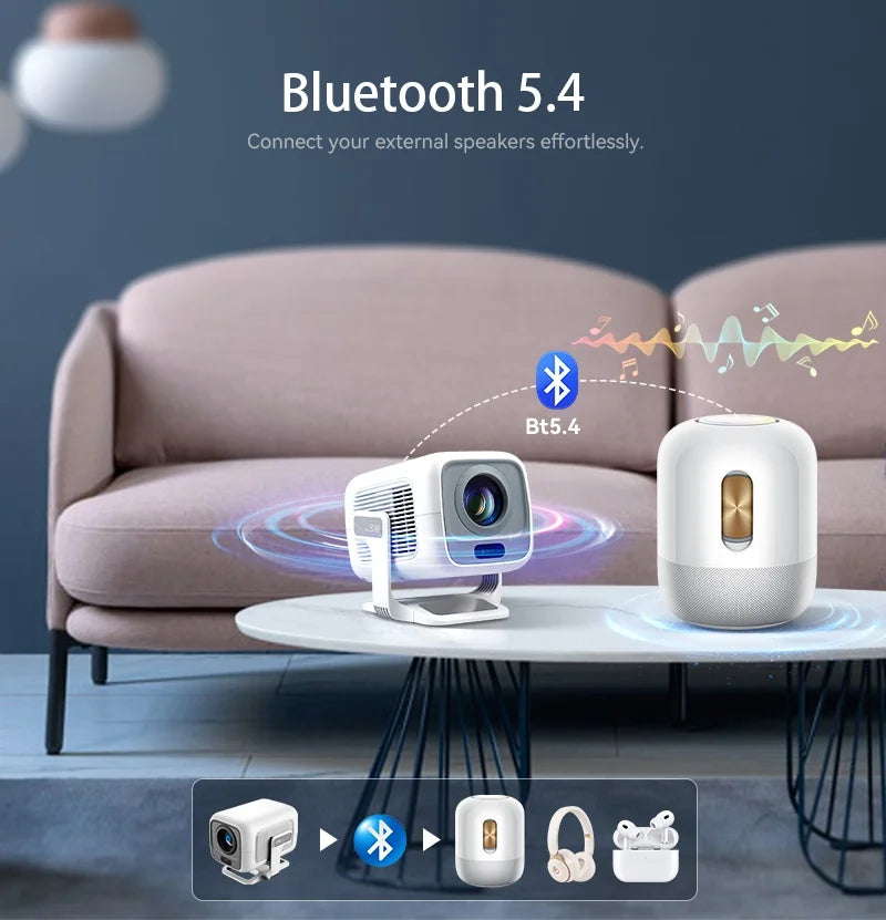 X3Plus HD 1080P 4K Android Projector