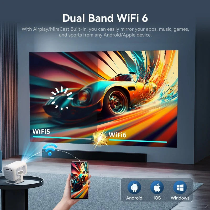 X3Plus HD 1080P 4K Android Projector