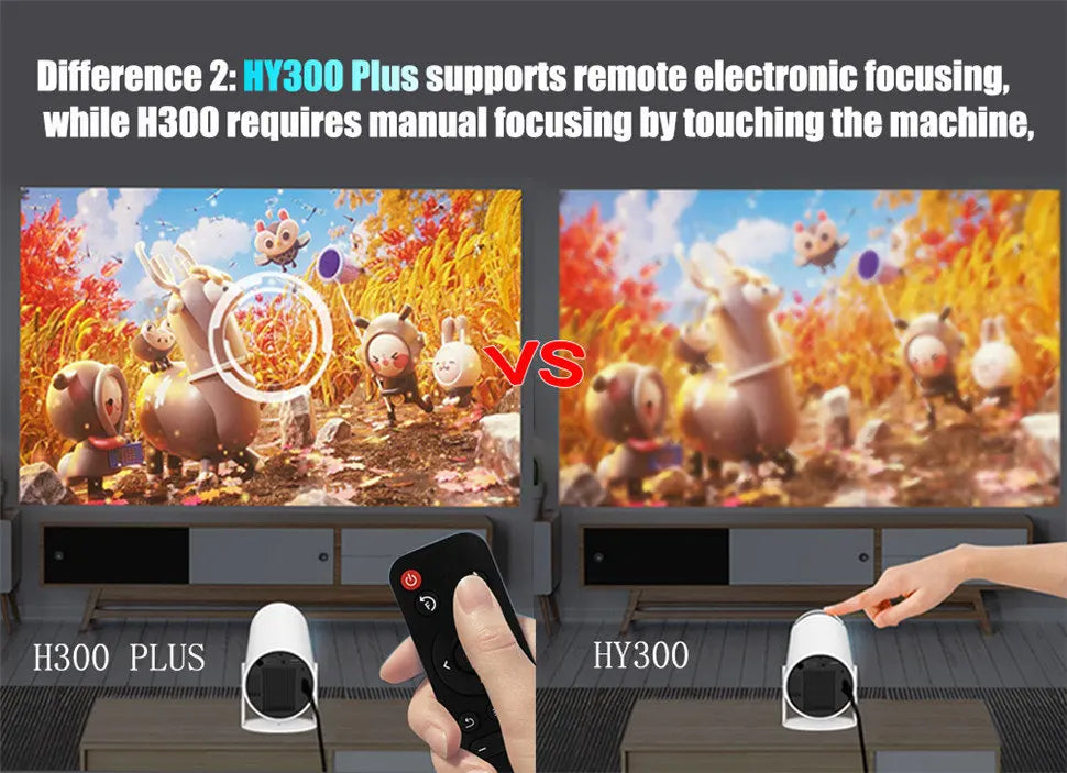 DITONG HY300 Plus HD 4K Projector
