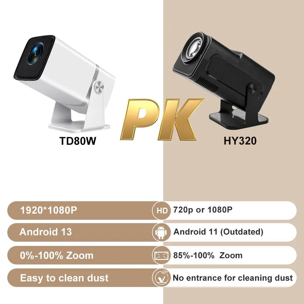 4K Full HD TD80W Android Projector