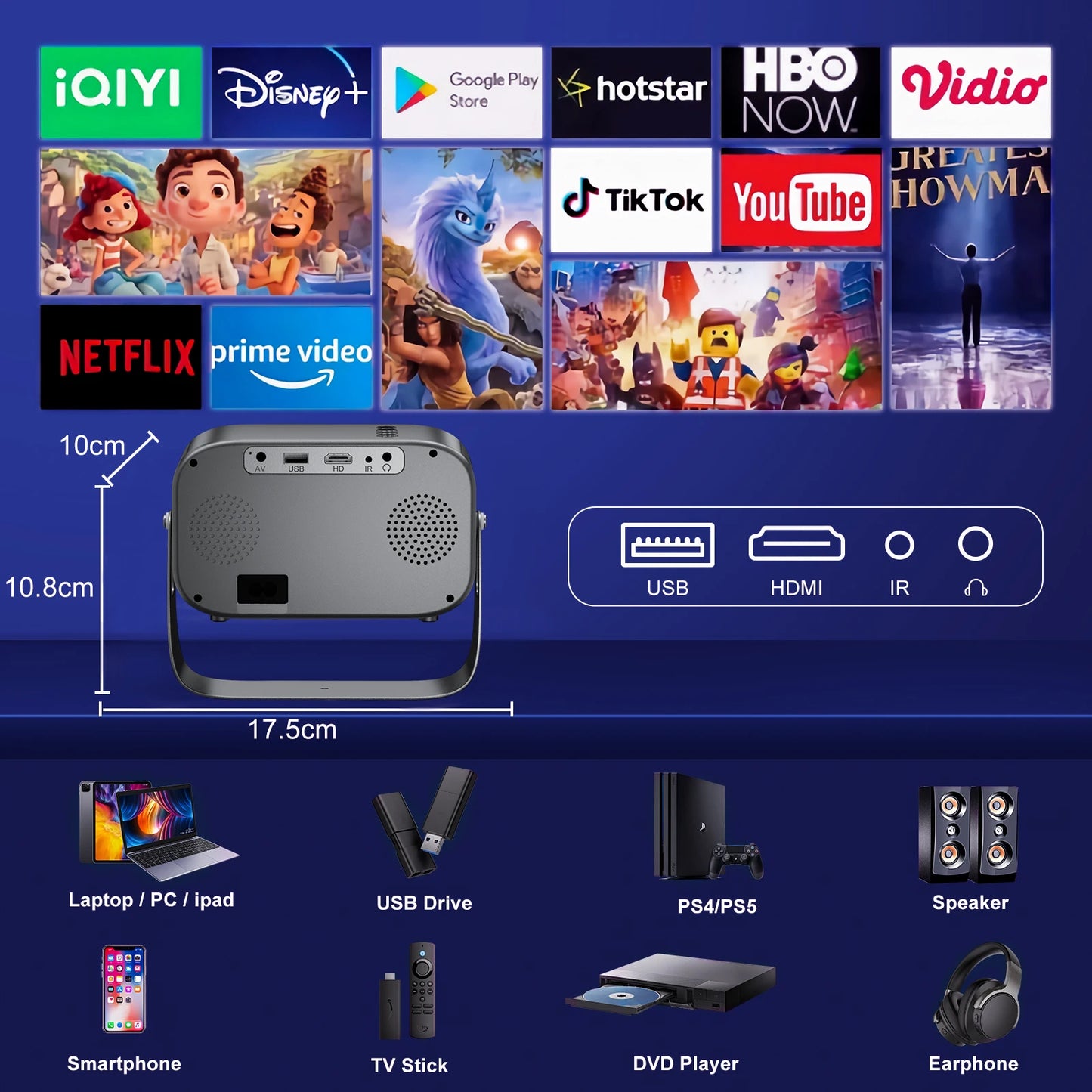 Mini P28B Android Home Theater Projector