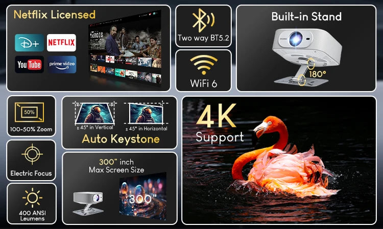 Salange P92MAX Smart Android Projector
