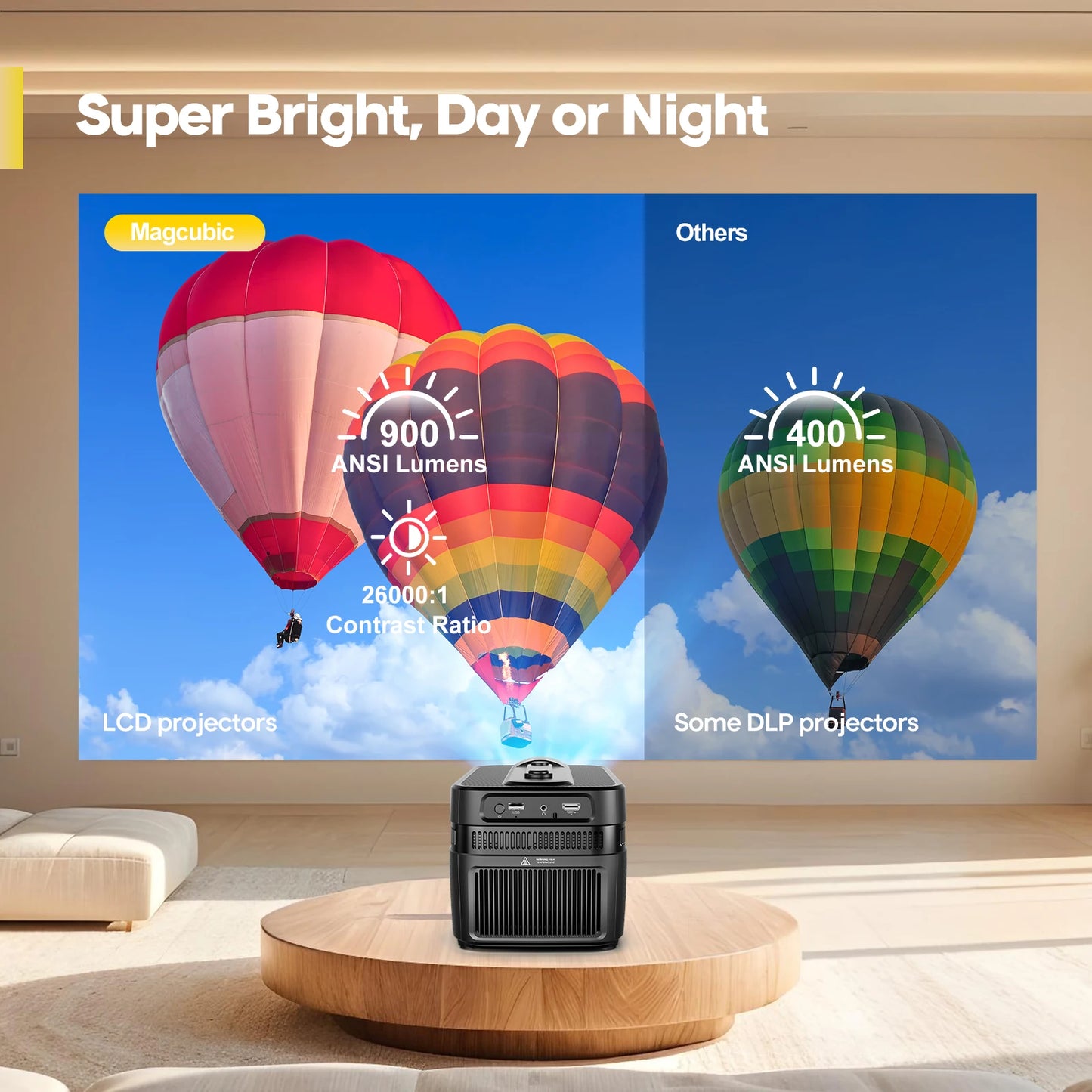 Magcubic HY450 8K Auto Focus Projector