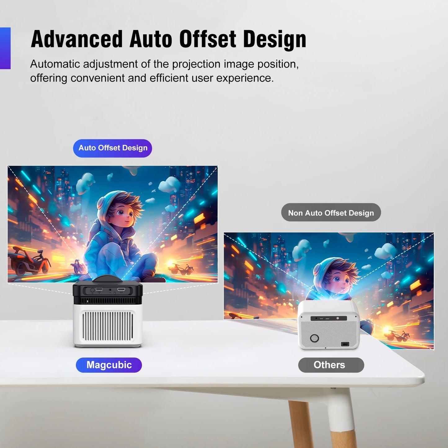 Magcubic HY450 8K Ultra Short Projector