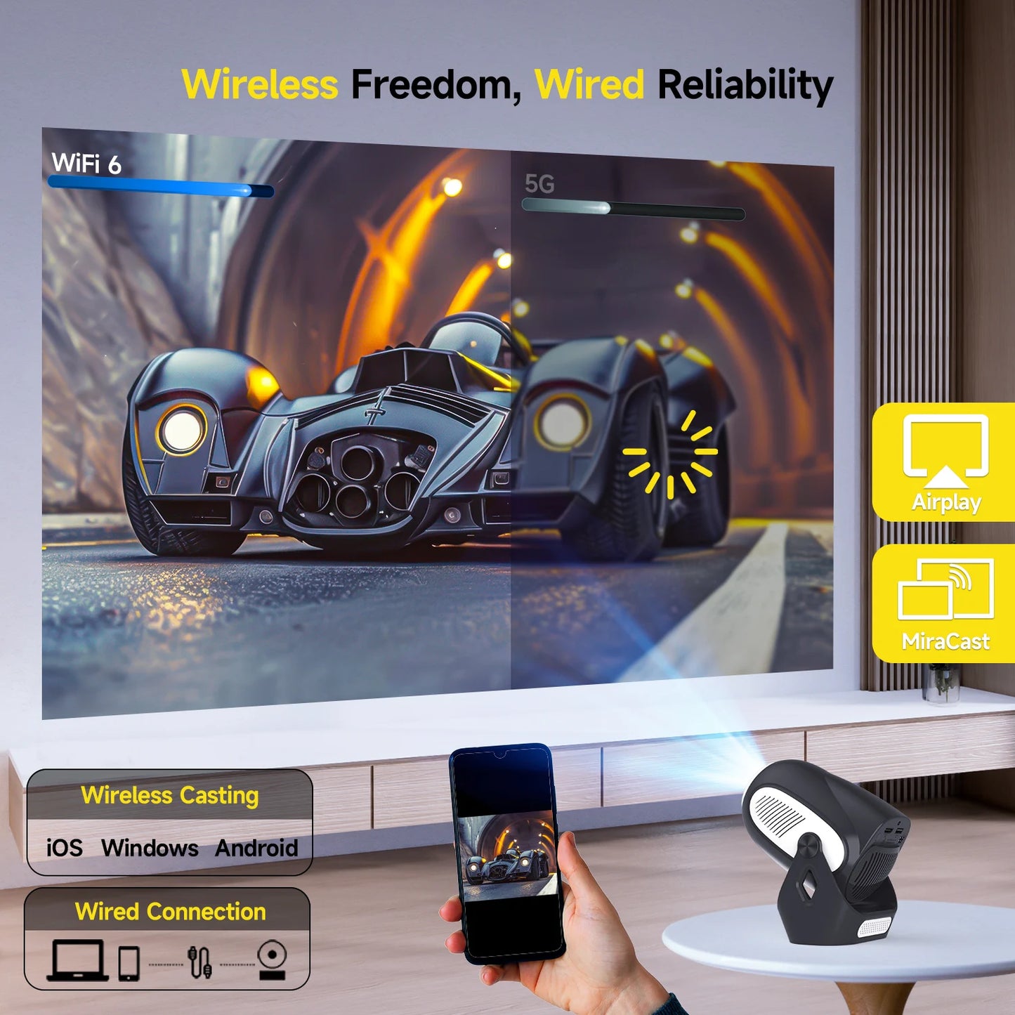 Magcubic HY300 X 4K Android Projector