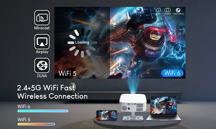 Salange P92MAX Smart Android Projector