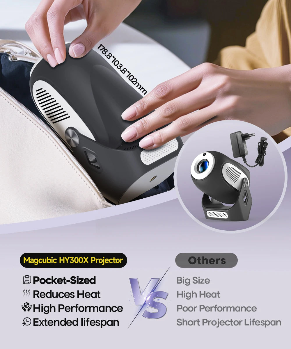Magcubic HY300 X 4K Android Projector