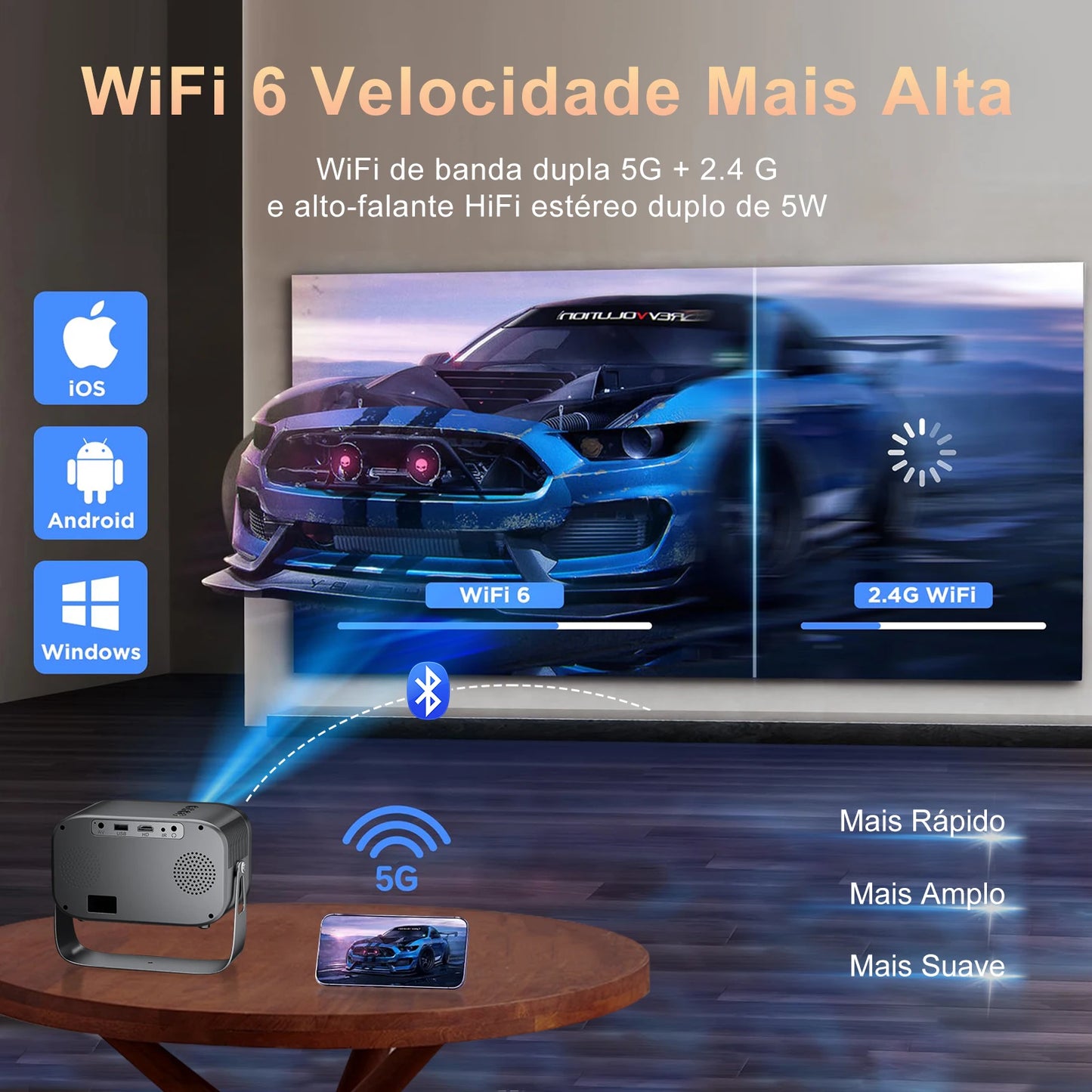 Mini P28B Android Home Theater Projector