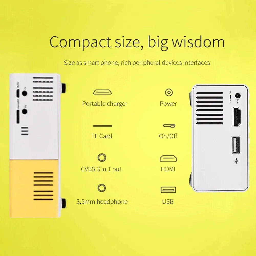 Mini LED YG300 Upgraded Home Projector