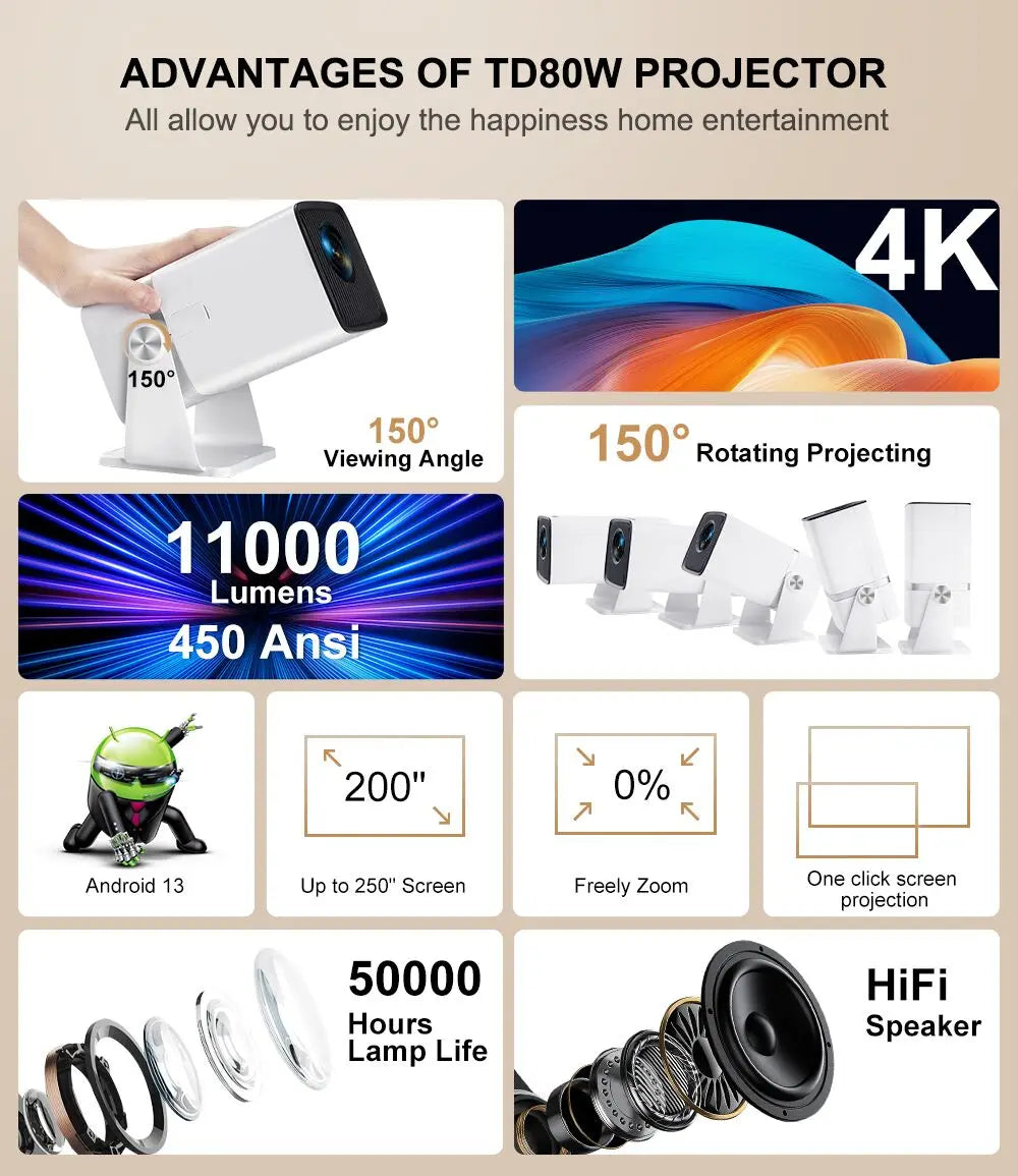 4K Full HD TD80W Android Projector