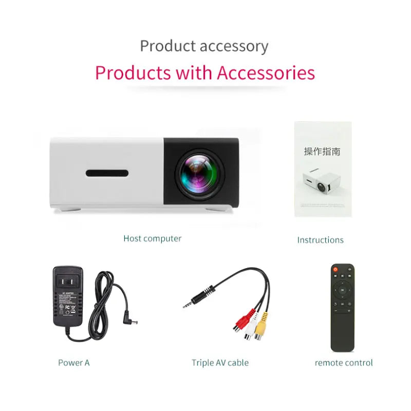 Mini LED YG300 Upgraded Home Projector