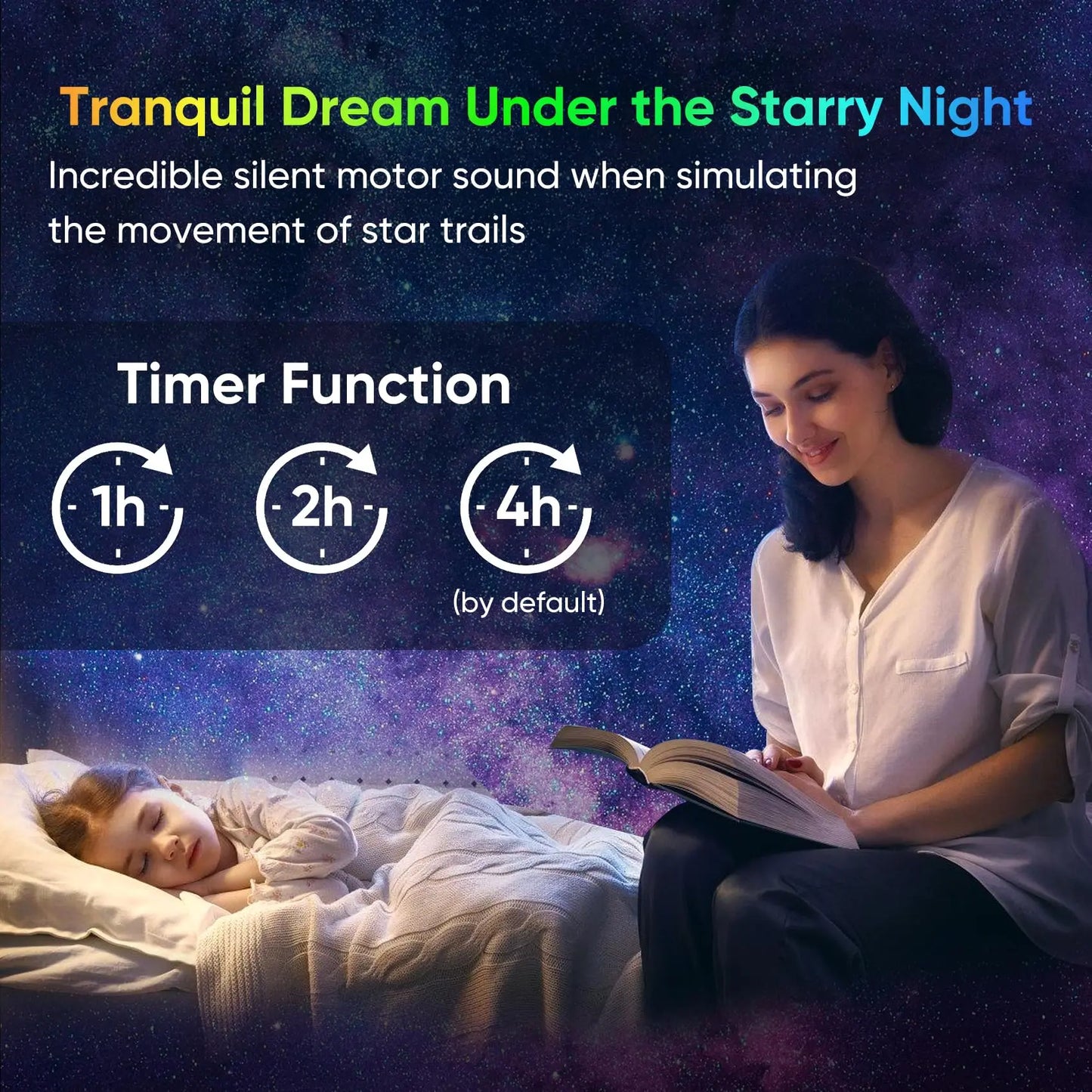 Night Light Galaxy Starry Sky Projector