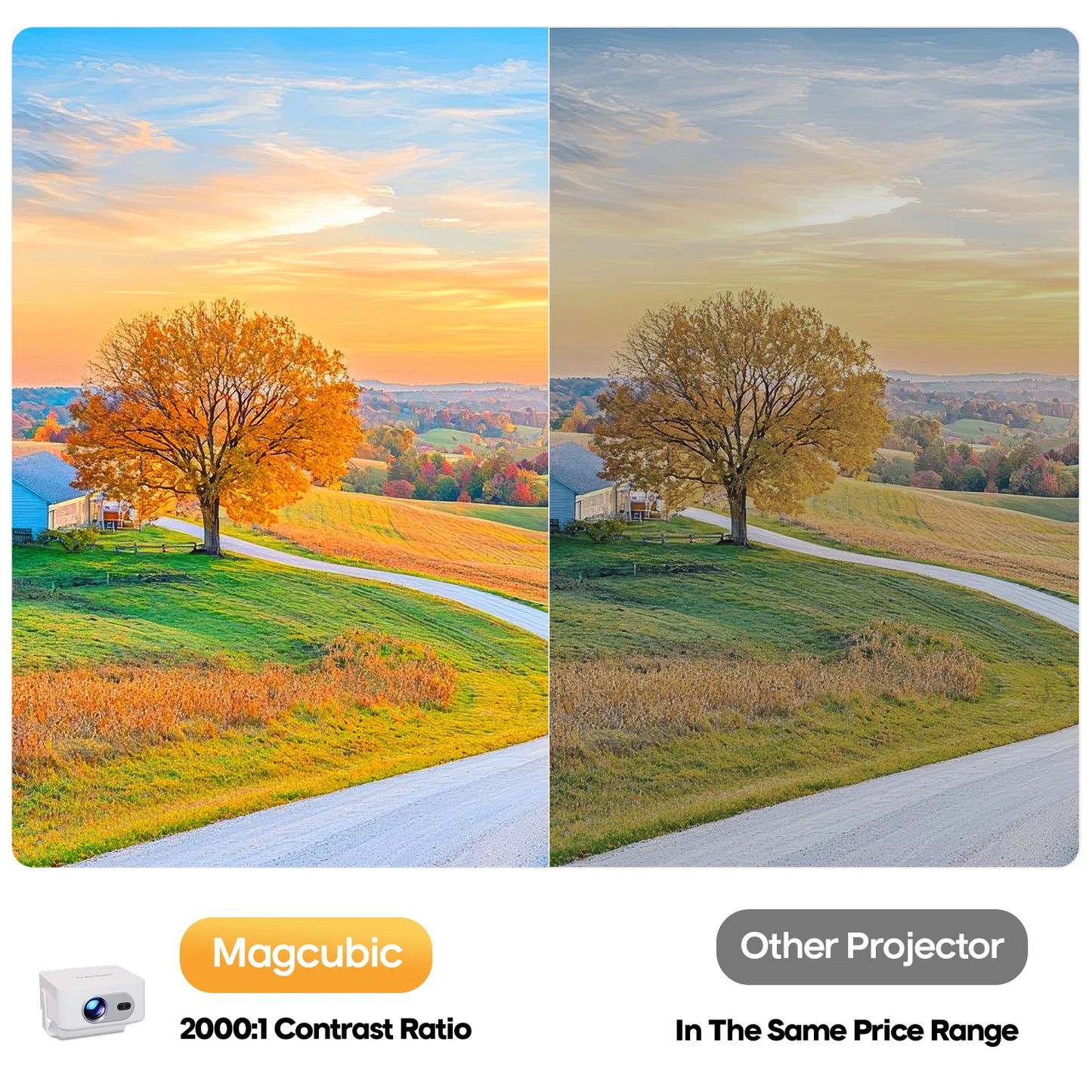 Magcubic Auto Focus 4K Android Projector