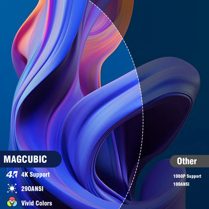 Magcubic HY300 Pro 4K Android Projector