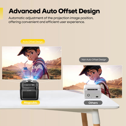 Magcubic HY450 8K Auto Focus Projector