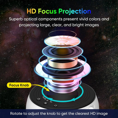 Night Light Galaxy Starry Sky Projector