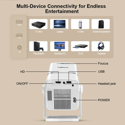 4K Full HD TD80W Android Projector