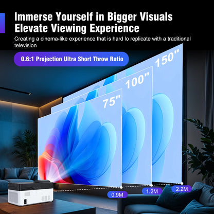Magcubic HY450 8K Ultra Short Projector