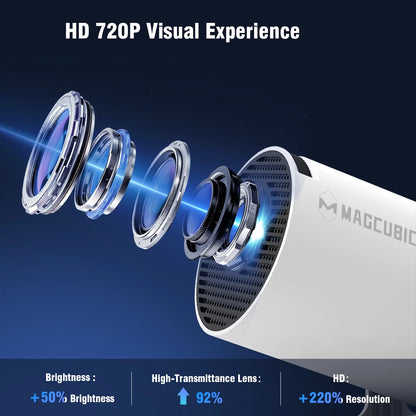 Magcubic HY300 Pro 4K Android Projector
