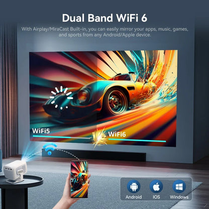 X3Plus HD 1080P 4K Android Projector