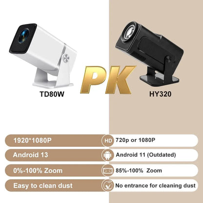 4K Full HD TD80W Android Projector