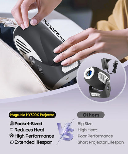 Magcubic HY300 X 4K Android Projector