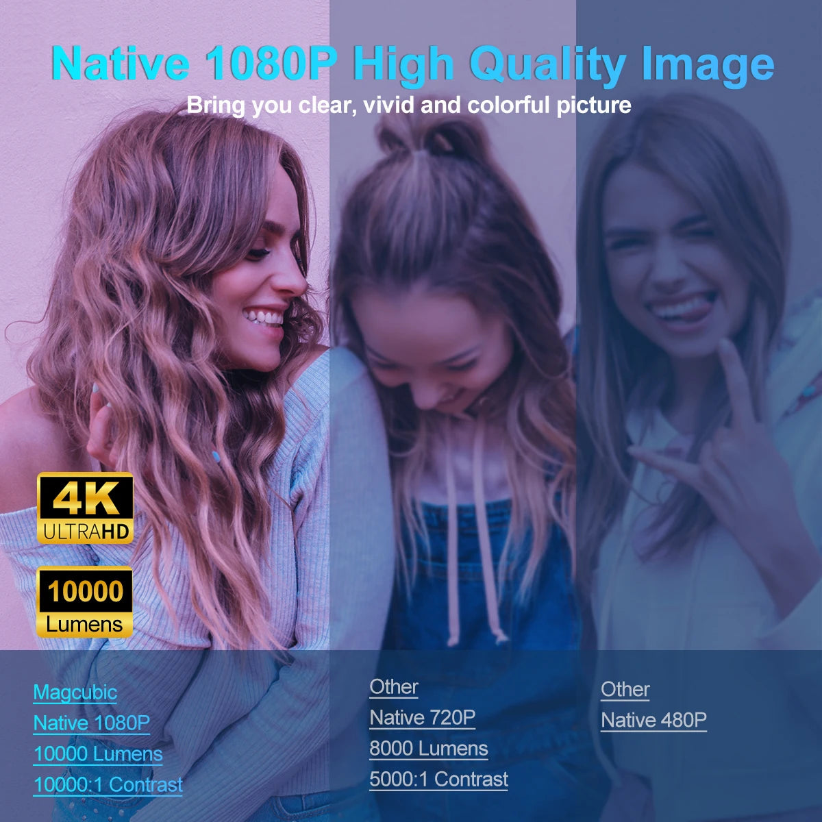 Magcubic HY320 Android 11 4K Projector