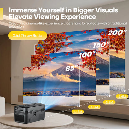 Magcubic HY450 8K Auto Focus Projector